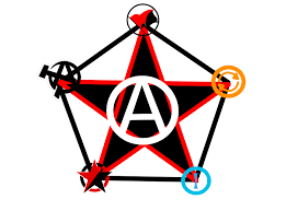 Image result for anarchist sound system logo