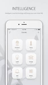 Danale, internet your ip device. Top 10 Danale Alternatives Similar Apps