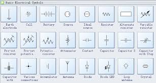 Basic Electrical Diagram Symbols Electrical Symbols Electrical Diagram Electricity