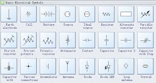 Wiring diagrams use special symbols to represent switches, lights, outlets and electrical equipment. Basic Electrical Wiring Diagrams Legend Honda 250 Bobber Wiring Diagrams Plymouth Yenpancane Jeanjaures37 Fr