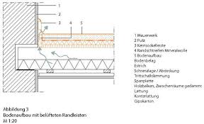 Bekanntermaßen konnten unsere vorfahren noch keine stahlbetondecken herstellen. Wie Saniert Man Fussboden Auf Einer Holzbalkendecke Neuer Estrich Auf Alten Balken Db Deutsche Bauzeitung