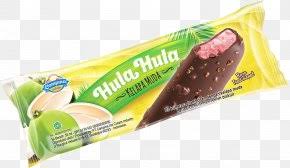 Gunakan daun png gratis ini untuk desain web, desain dtp, selebaran, proposal, proyek sekolah, poster, dan lainnya. Smiley Emoticon Es Kelapa Muda Desktop Wallpaper Png 800x566px Smiley Close Up Emoticon Es Kelapa Muda Facial Expression Download Free