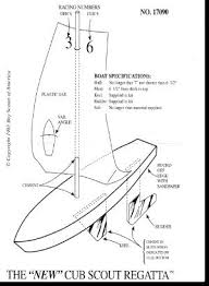 Public Raingutter Regatta Cub Scout Pack 527 Richmond