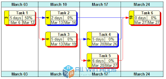 Critical Tools Wbs Schedule Pro 5 1 Free Download All Win Apps