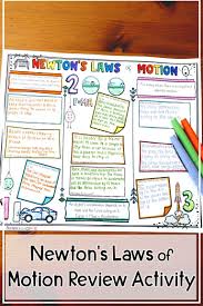 Force And Motion Review Activity Newtons Laws Of Motion Force And Motion Review Activities