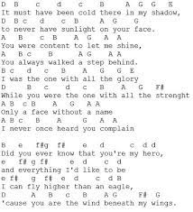 The Rose Tin Whistle Sheet Music Notes Sheet Music Notes Sheet Music With Letters Lyrics And Chords