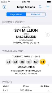 Wisconsin Mega Millions Numbers