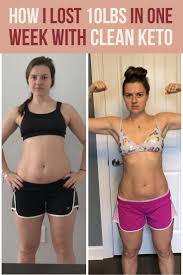 Pin On Como Estar En Forma Fitness Sporthakersha