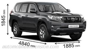 Actual mpg will vary based on driving habits. Toyota Land Cruiser 5p Dimensions Boot Space And Interior