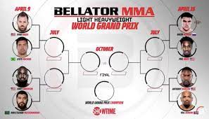 The remaining two opening round bouts will take place the next week. Bellator Mma Announces Transition To Showtime And Announces Eight Light Heavyweight Tournament Brackets Mma Sports Jioforme