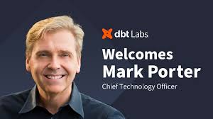 Jeremiah Cetlin Wilton