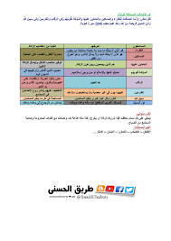 1ـ بيان الله تعالى أن الأجر الكبير هو جزاء من آمن به وبرسوله صلى الله عليه وسلم وأنفق في سبيله عز وجل. Ø·Ø±ÙŠÙ‚ Ø§Ù„Ø­Ø³Ù†Ù‰ ÙŠÙ†Ø§ÙŠØ± 2021