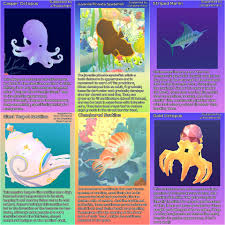 Maybe you would like to learn more about one of these? Here S The 4th Set Of Fish Descriptions Suggestions Are Still Welcome Abyssrium