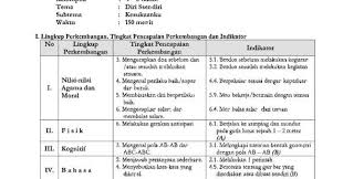 Maybe you would like to learn more about one of these? Rkh Tema Diri Sendiri Sub Tema Kesukaanku Administrasi Paud