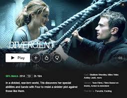 When danny, the black sheep of the family, comes home, no one is happy to see him. How To Watch The Divergent Series On Netflix From Anywhere