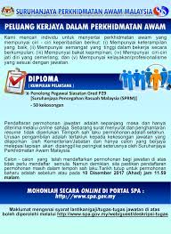 25 jawatan kosong kerja spa permohonan terbuka jpa, jpn, kkm, jpj, imigresen, kpdnhep, aadk, penjara. Jawatan Kosong Perusahaan Otomobil Kedua Perodua Surasmi X