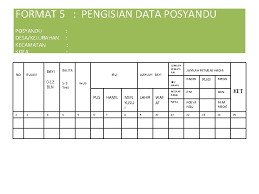 Contoh buku arisan bulanan salman azis alsyafdi. Menuju Posyandu Mandiri Melalui Peningkatan Sistem Informasi Posyandu