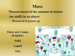 Full of society and community news, scientific articles, important diary dates, this is an exciting way to keep up with the. Mass Volume Density Mass Measurement Of The Amount Of Matter Or Stuff In An Object Measured In Grams G There Are 3 States Of Matter Solid Liquid Ppt Download