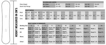 Womens Snowboard Size Chart Size Chart Below To Learn