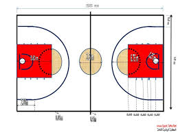 يجب أن يتكون الفريق الواحد من سبعة لاعبين ويرافقهم خمسة آخرون من لاعبي الاحتياط. Ø·Ø±ÙŠÙ‚Ø© Ù…Ø¨Ø³Ø·Ø© Ù„Ø±Ø³Ù… Ù…Ù„Ø¹Ø¨ ÙƒØ±Ø© Ø§Ù„Ø³Ù„Ø© Ø¨Ø§Ù„ØªÙ‚Ù†ÙŠØ§Øª Ø§Ù„ØªØ¹Ù„ÙŠÙ…ÙŠØ© Ø§Ù„Ø­Ø¯ÙŠØ«Ø© Ø§Ù„Ù…ÙƒØªØ¨Ø© Ø§Ù„Ø±ÙŠØ§Ø¶ÙŠØ© Ø§Ù„Ø´Ø§Ù…Ù„Ø©