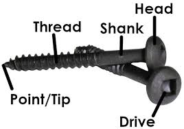 When moving them around, you will discover that upper cabinets are heavy—just imagine their weight when they're loaded with dinnerware or foodstuffs. The Ultimate Screw Guide From Furniture Cabinets To Sheetrock Shelf Brackets