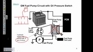 It pumps the gasoline from the fuel tank to the engine. Fuel Pump Electrical Circuits Description And Operation Youtube