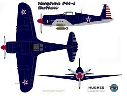 The american dreams of laura ingalls wilder, by caroline fraser (metropolitan books). Howard Hughes H 1 Fighter Page 2 Alternatehistory Com