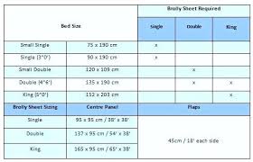 double bed size inches mattress sizes in inches us bed sheet