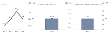 how will the recent decline in rios iron ore output