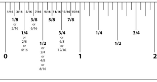 Let S Frame Something Measuring Ruler Measurements Reading A Ruler Teaching Measurement