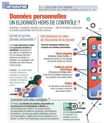 Retrouvez gratuitement les replay en streaming des jt, émissions, séries, télénovelas de antenne réunion. Cash Investigation