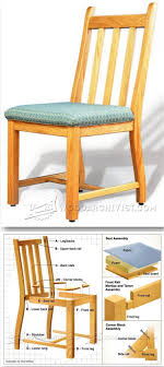 Choose among rustic, wooden and handmade chair sets to create a unique dining space. Dining Room Chair Plans Furniture Plans And Projects Woodarchivist Com Planos De Muebles Decoracion De Muebles Muebles Rusticos