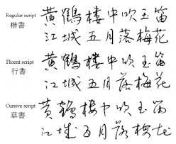 When you practice chinese handwriting daily, you will see the benefits for yourself. Chinese Writing Styles Regular Fluent And Cursive Download Scientific Diagram