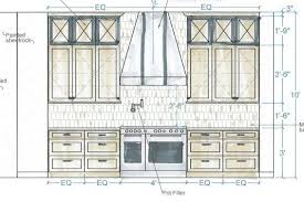 Is Subway Tile Still In Style Designed Kitchen Interior Design Modern Interior Design Renderings Kitchen Elevation