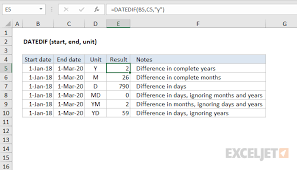 When the side of the moon we can see from earth is fully lit up at full moon, the other side is in darkness. How To Use The Excel Datedif Function Exceljet