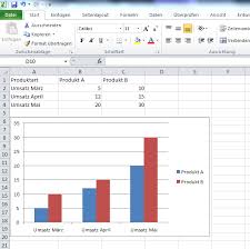Verknupfung Von Excel 2010 Diagrammen Mit Powerpoint 2010 It Service Ruhr