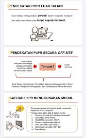 Konsep kecerdasan pelbagai dan jenis aktiviti pembelajaran. Slide Manual Pengajaran Dan Sk Seri Hartamas Official Facebook