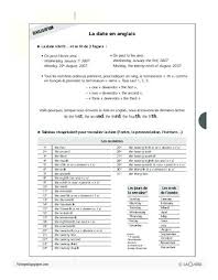 La Date En Anglais L Anglais Par Le Jeu Fichespedagogiques Com Date Anglais Anglais Cycle 3 Date