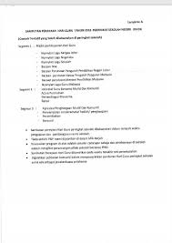 Permendikbud nomor 9 tahun 2018 tentangperubahan atas peraturan menteri pendidikan dan kebudayaan nomor 19 tahun permendikbud nomor 15 tahun 2018 tentang pemenuhan beban kerja guru, kepala sekolah, dan hari sekolah. Pemakluman Kepada Semua Muafakat Pendidikan Johor Mpj Facebook