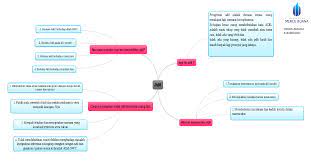 Seperti ketika baru melahirkan anak lagi, atau ketika salah satu anak ada yang sakit dan butuh perawatan di rumah. Karakter123 Com Bersikap Adil Terhadap Sesama