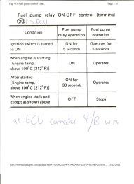 17 1986 nissan 300zx engine wiring diagram nissan 300zx nissan engineering. I Have A 1986 Nissan 300zx Non Turbo Fuel Pump Comes On To Prime System But Doesn T Come On After Car Has Started Fuel