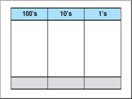 clip art place value chart hundreds 2 color 1 i abcteach