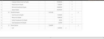 Solved Mastery Problem Liabilities Current Installment