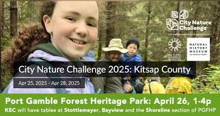 Kitsap Environmental Coalition