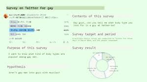 アンケートから見るゲイ、好きなカラダのタイプとは実際のところどうなのか | 男が欲しくて三千里-男日照りでカラッカラさ！