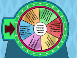 Conjugate the french verb manger in all tenses: Roulette De Conjugaisons Appliquees Rueda Del Azar