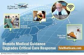 Find a citymd urgent care center near your location in noho for your emergency medical needs. Telemed Scans