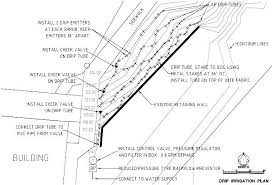 Check spelling or type a new query. Drip Systems For Slopes And Hillsides