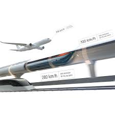 Hardt The Hyperloop Transportation Technology Future Transportation Transportation