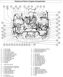 This is how you wire up an efi engine. 1991 Lexus Ls400 Engine Diagram Wiring Diagram Electrical Global Electrical Global Vaiatempo It
